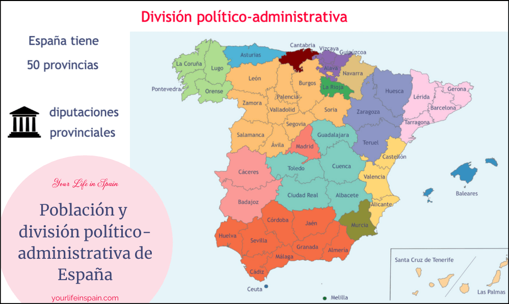 Población y división político-administrativa de España